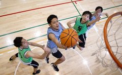 动因体育深圳少儿篮球课程推荐—动因体育